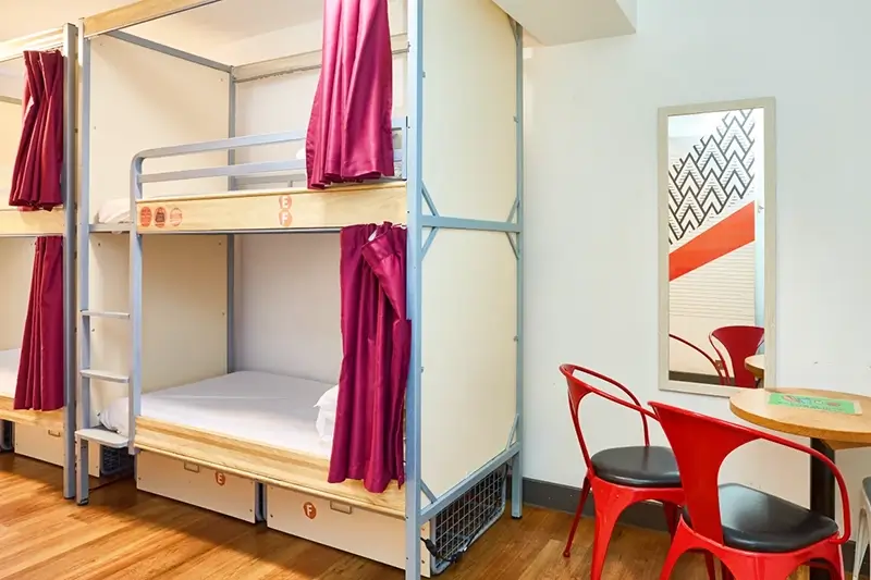 best hostels in london for female solo travelers